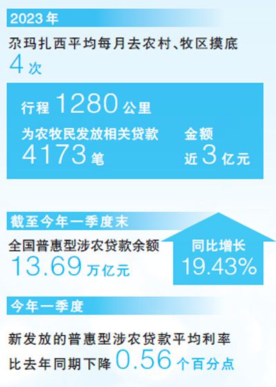 曲麻莱县数据和政务服务局人事任命动态解读