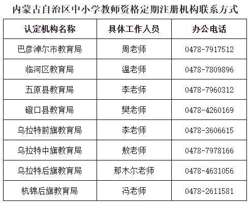 嫩江县特殊教育事业单位领导团队最新概述