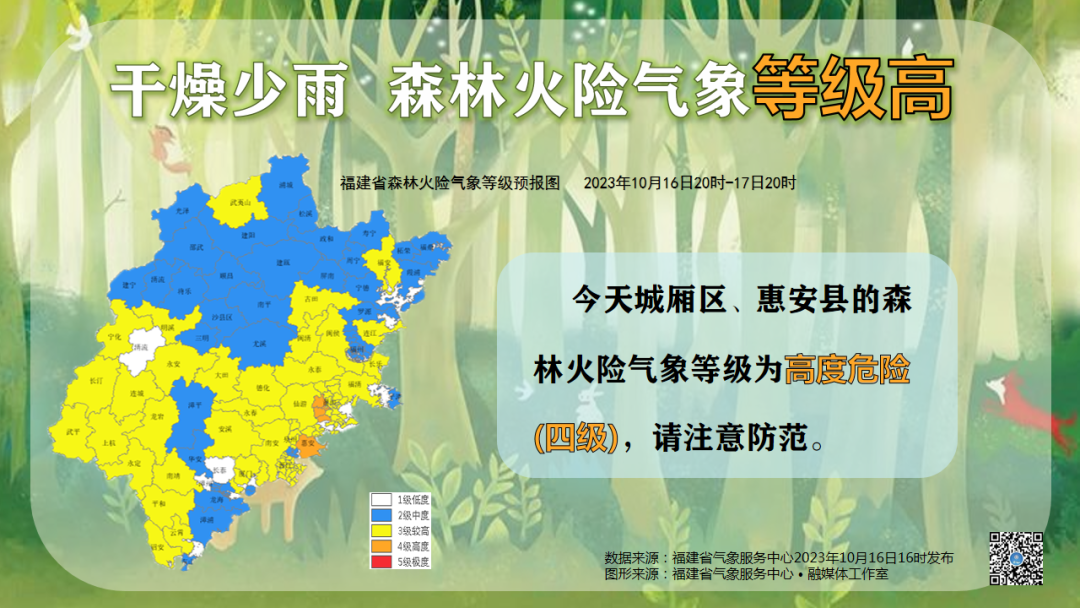 绽沟村民委员会天气预报更新通知