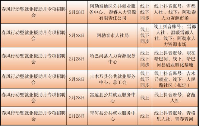 八步区财政局最新招聘信息全面解析