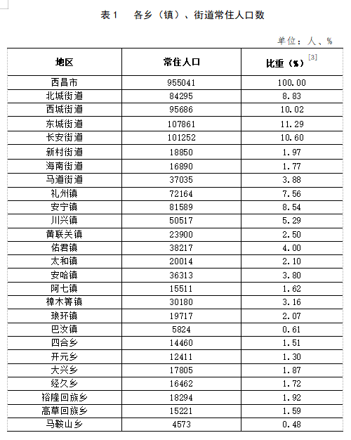 苏留庄镇交通建设日新月异，助力地方经济腾飞最新报道