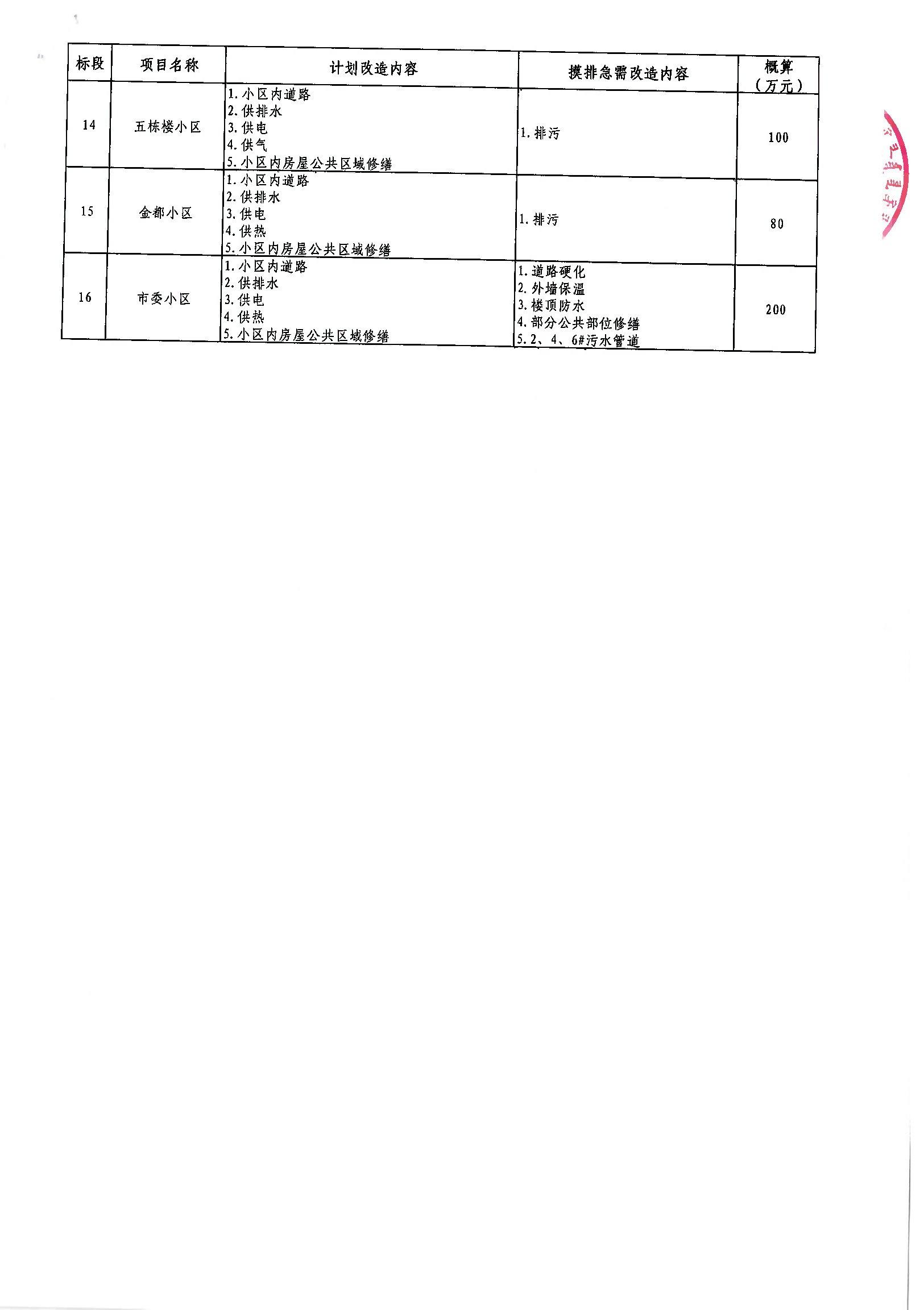 广南县公路运输管理事业单位发展规划概览