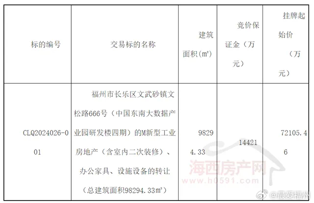 福州市物价局新项目引领城市价格管理与服务新篇章