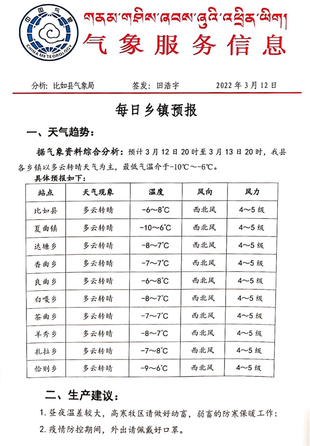 欧随玛村天气预报更新通知