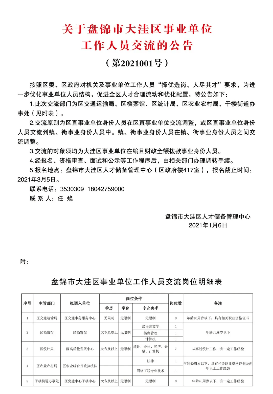 大洼县体育馆人事大调整，塑造未来体育新篇章