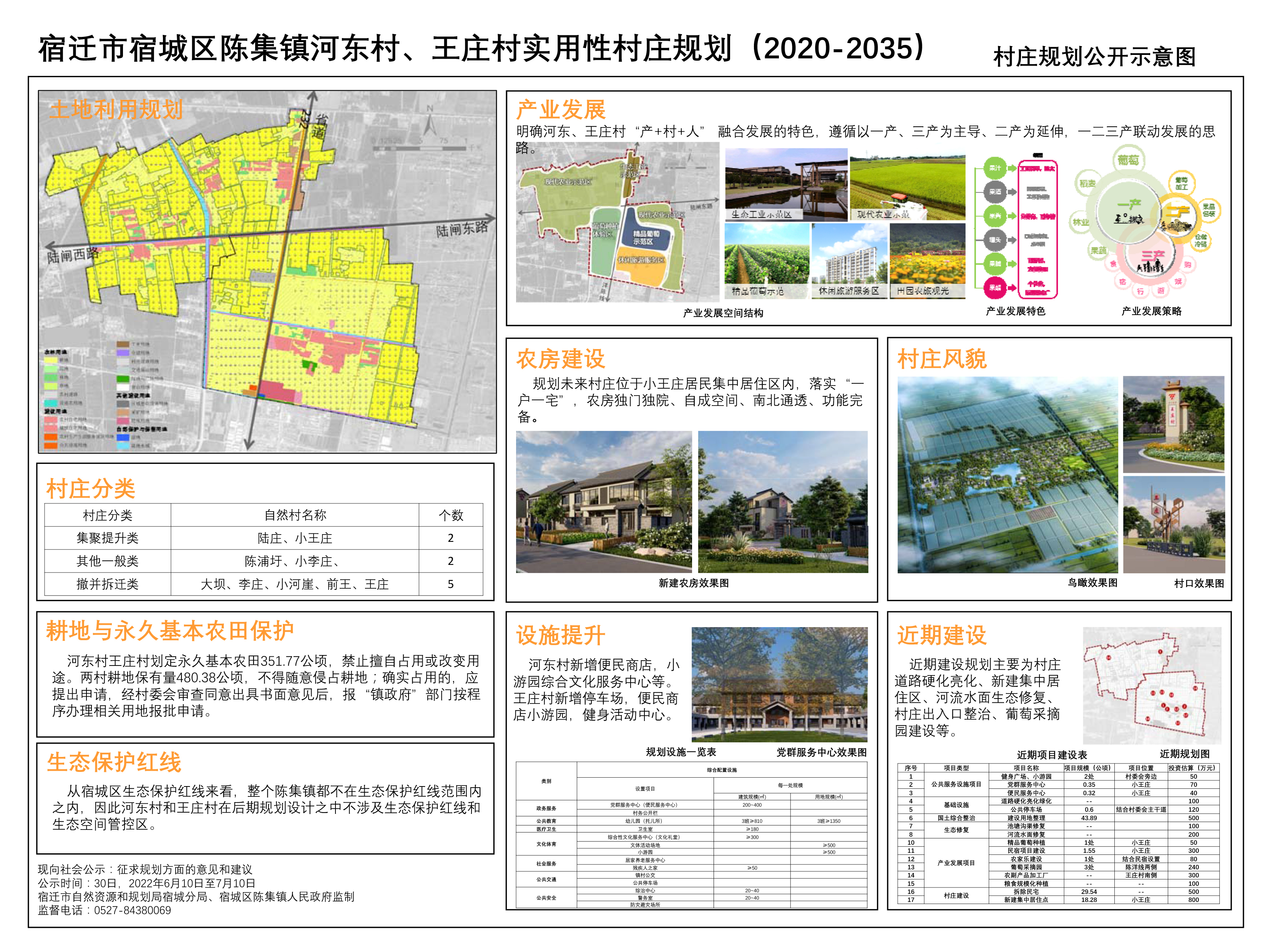 索雄村最新发展规划