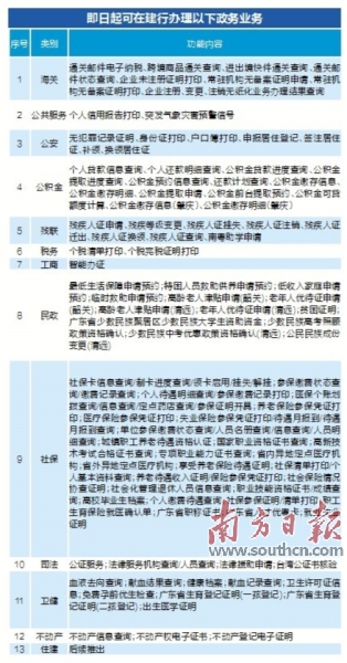 怀柔区数据和政务服务局新项目推动数字化转型，优化政务服务体验