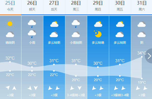 2025年1月20日