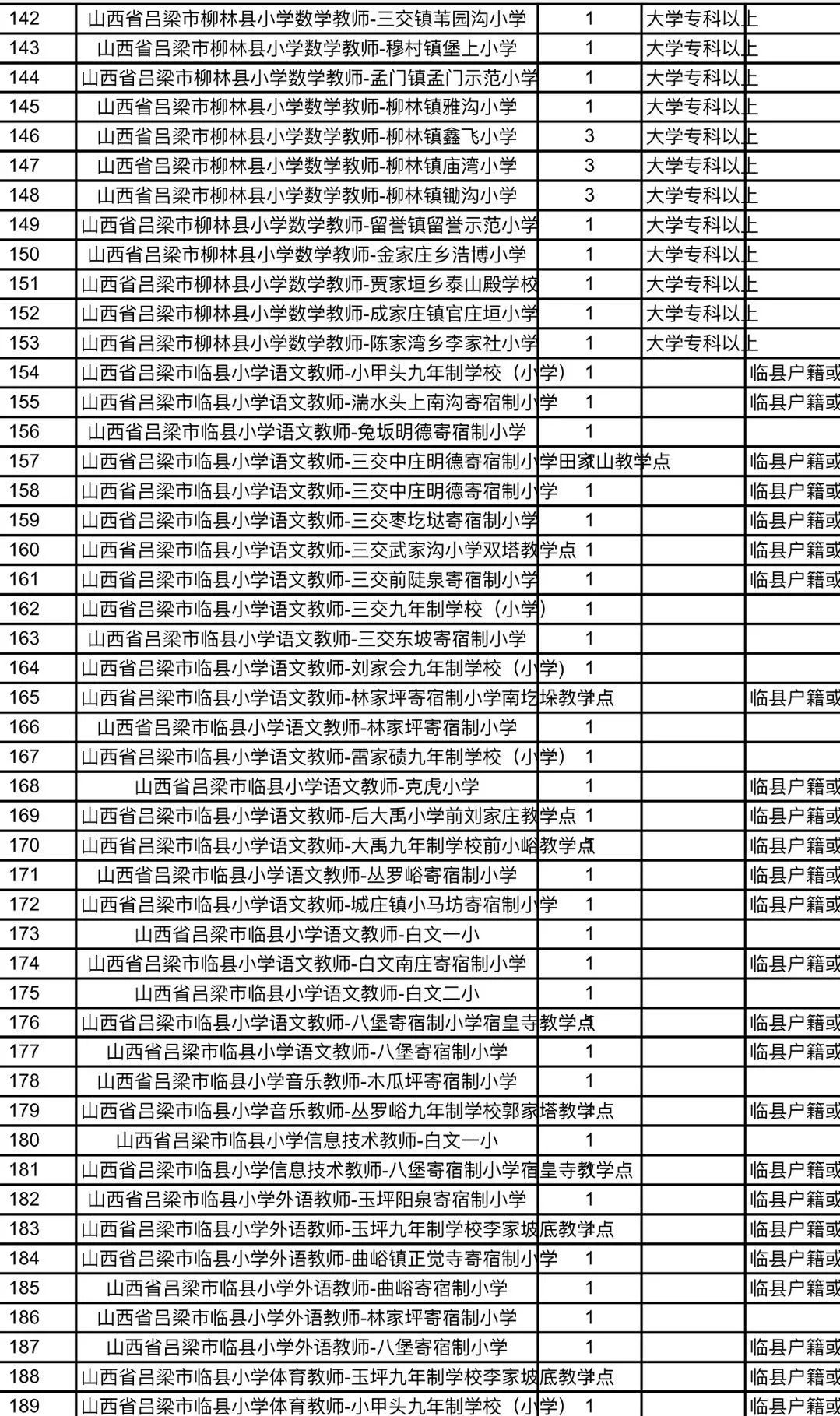 抚远县特殊教育事业单位项目最新进展及其社会影响分析