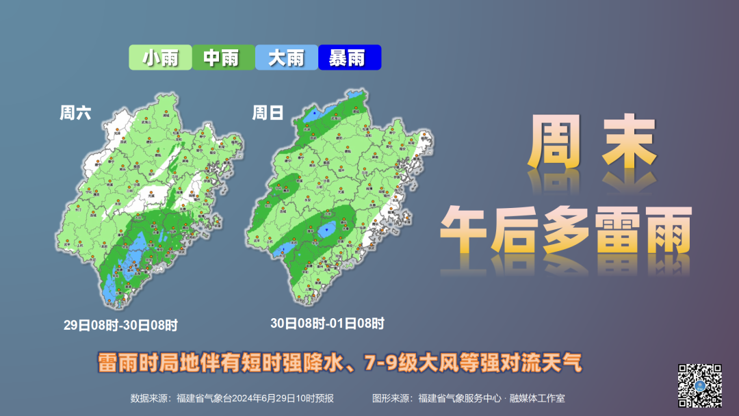 杰朗村最新天气预报信息汇总