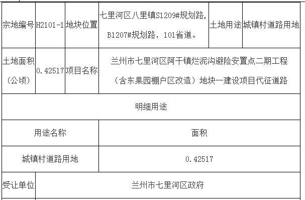 楼子沟村委会人事任命推动村级治理升级