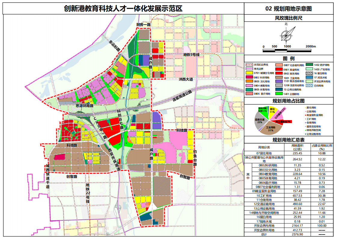 维扬区教育局迈向未来教育蓝图的发展规划