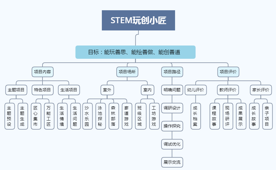 黔东南苗族侗族自治州市物价局最新项目，推动区域经济发展与民生改善的关键行动