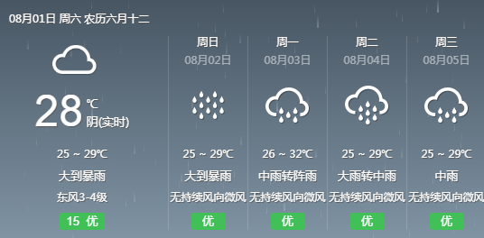 苹果园街道天气预报更新通知