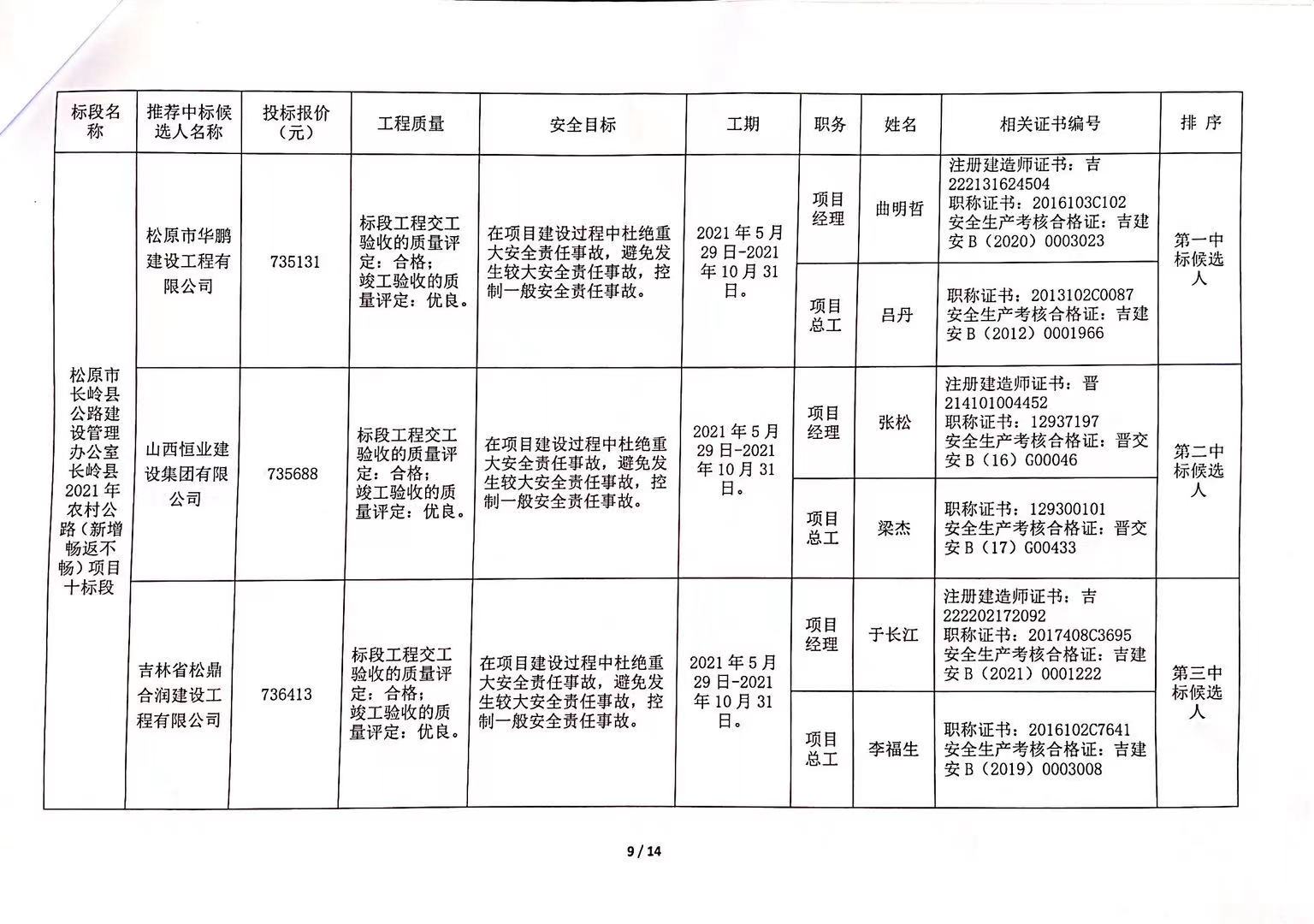 2025年1月30日 第10页