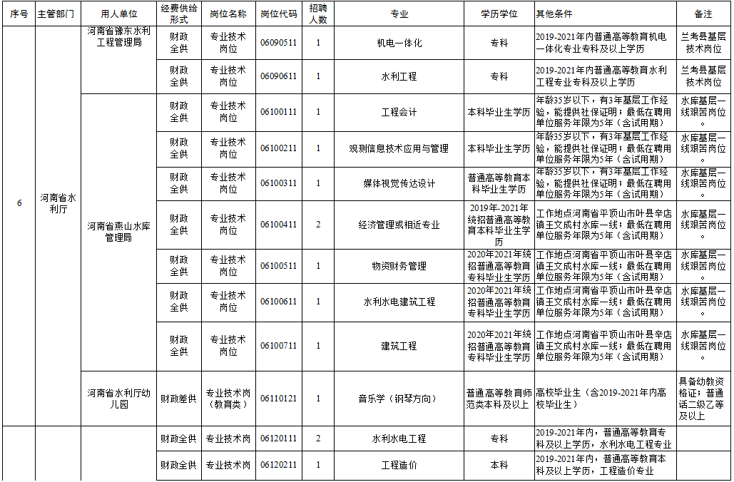 龙潭区级托养福利事业单位新项目，托民生福祉，共筑美好未来