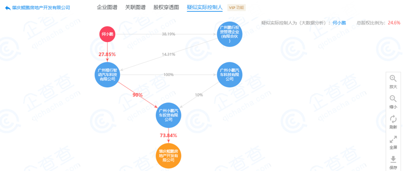 王世忱最新持股概览，深度解析及前景展望