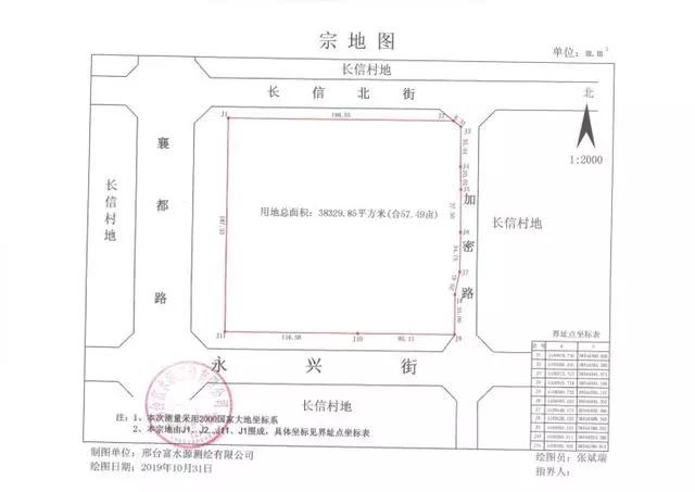 邢台邢东新区蓬勃发展蓝图及未来展望揭秘