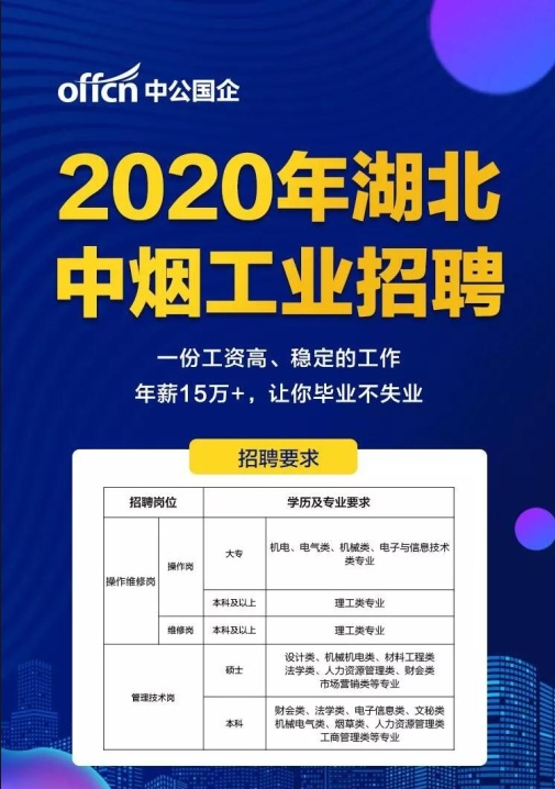 恩施烟厂最新招聘简章发布