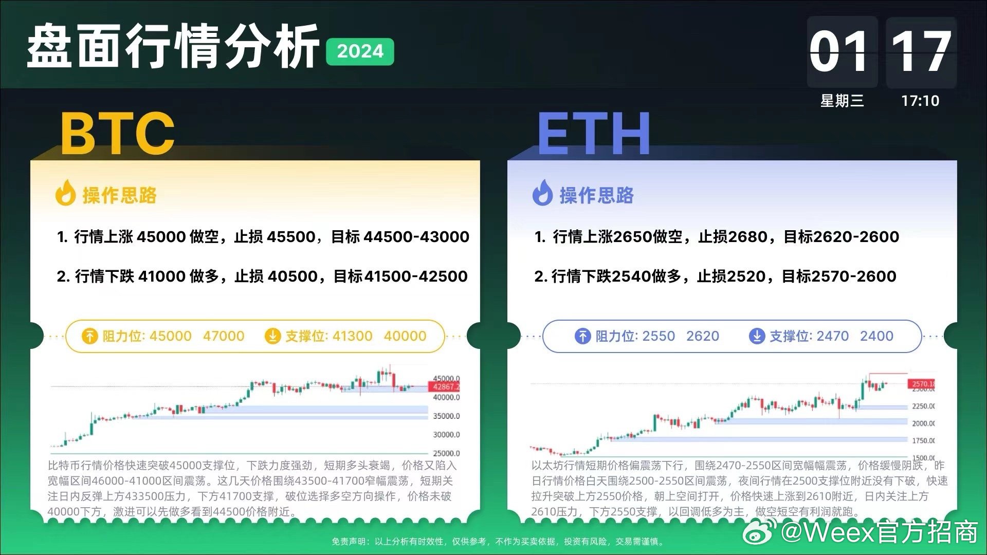 维卞币最新消息，数字未来前沿动态的深度探索