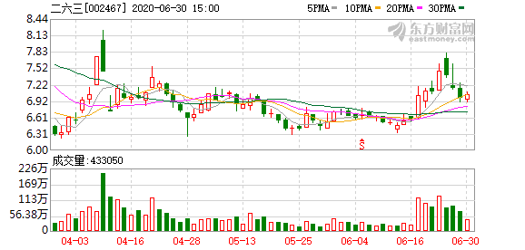 二六三公司最新消息全面解读