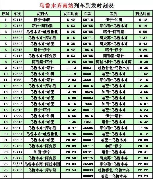 阜新南站最新火车时刻表全面解析