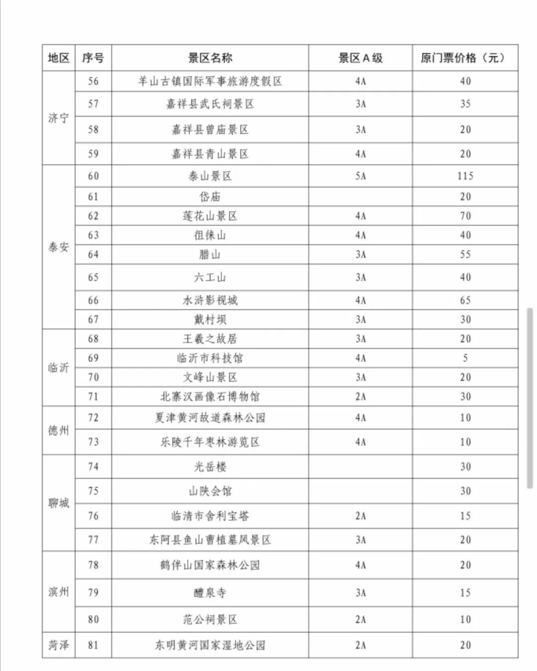 吉林省最新5A景区名单全览