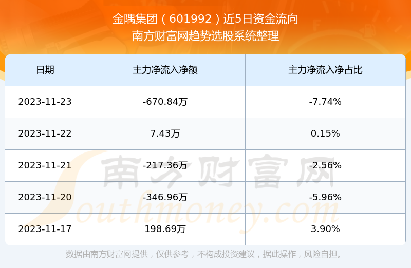 000838最新消息全面解析报告