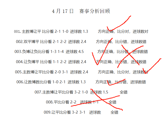 最新平半盘分析技巧，洞悉赛事走向的秘诀