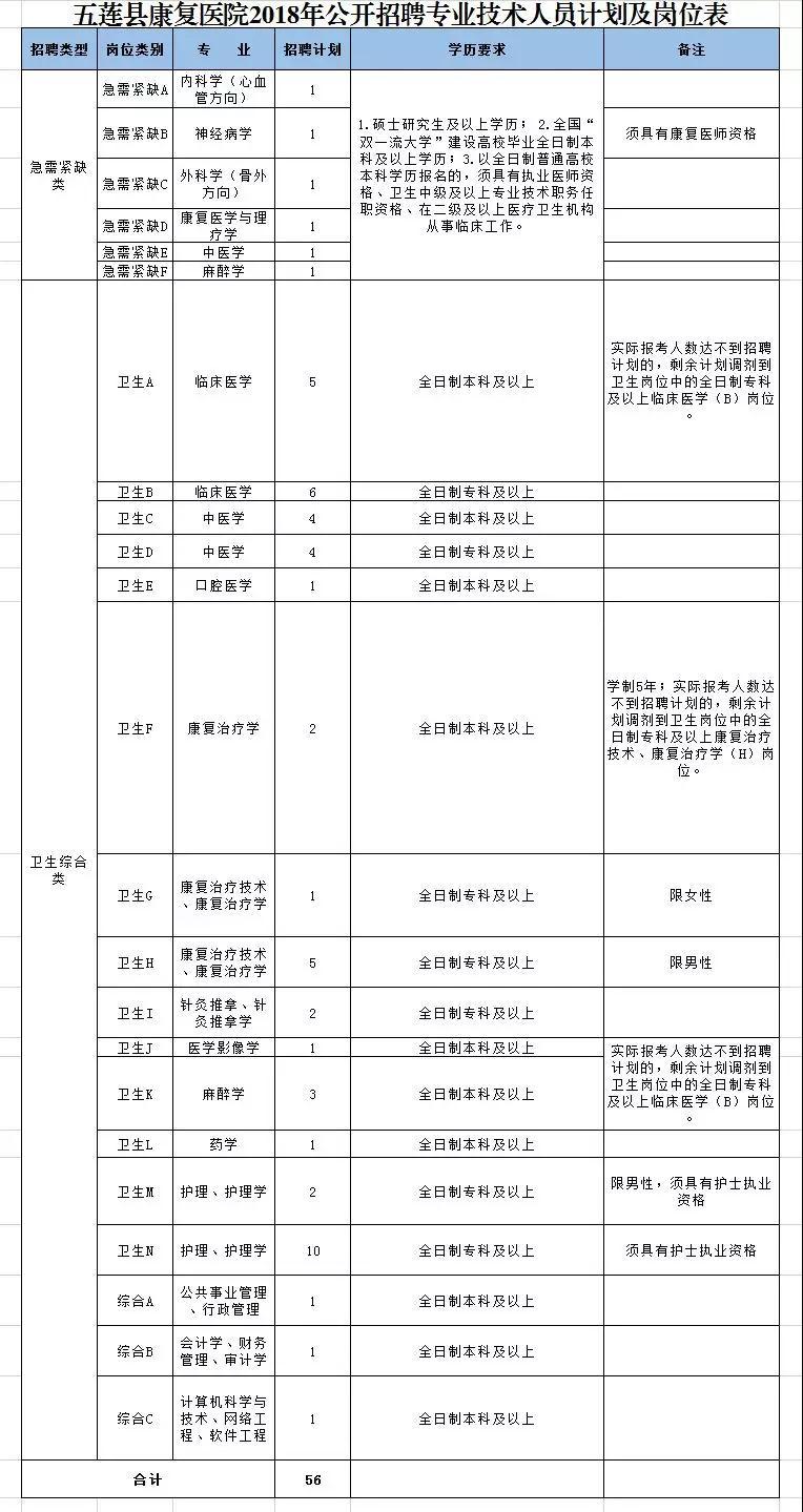 五莲最新工厂招工信息及其社会影响分析