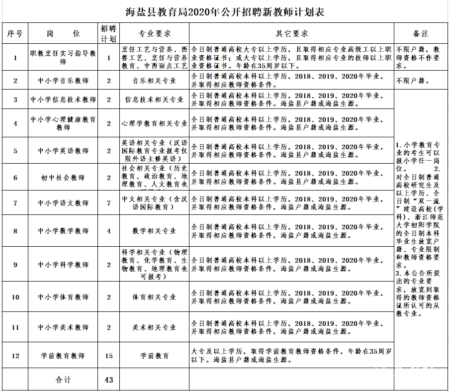 海盐县教育局公示，促进教育公平与发展新举措