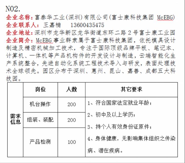 深圳龙华富士康最新招聘信息详解