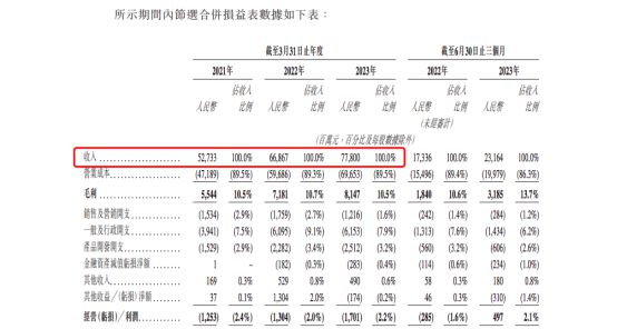 2024资料大全,正确解答落实_特别版2.336