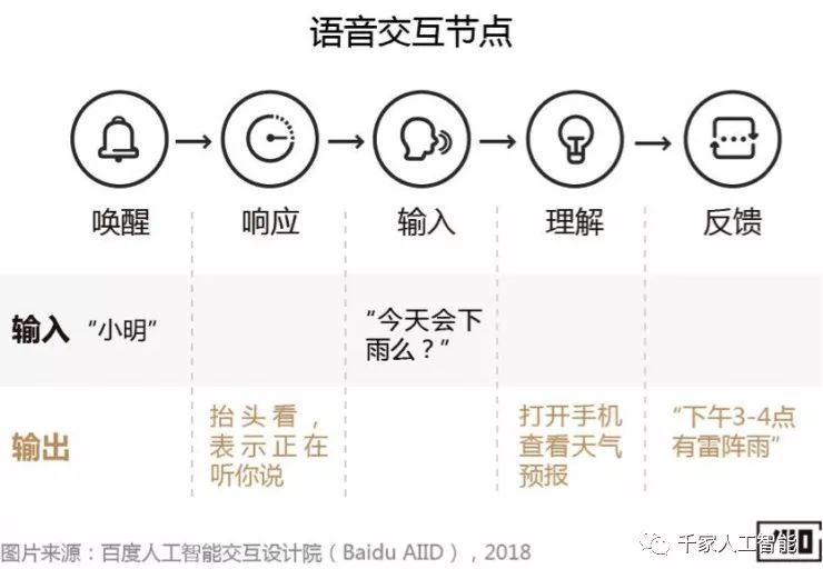 新澳天天开奖资料大全600Tk,科学评估解析_交互版66.599