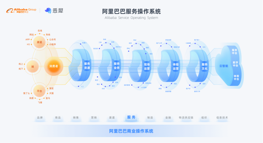 2024年新澳门今晚开奖结果,精细化分析说明_UHD版42.232