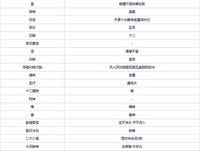 2024资料大全正版资料,专家意见解析_RX版75.205