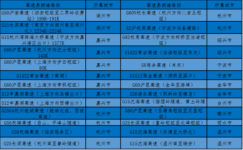 新澳最新版精准特,实践性执行计划_Harmony款14.622