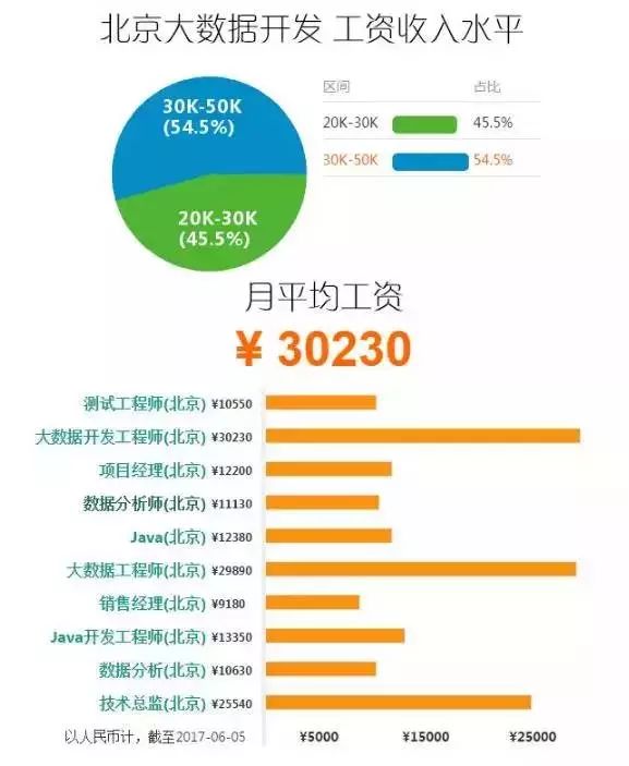 2024新奥门免费资料,数据驱动计划解析_专家版63.734