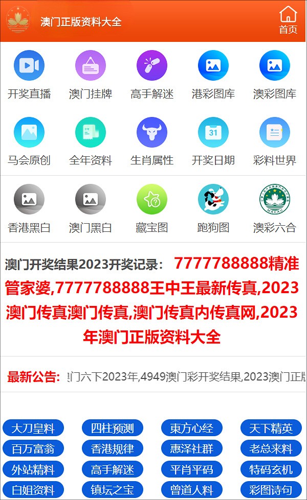 2024正版资料免费公开,快捷问题解决指南_Advance25.751