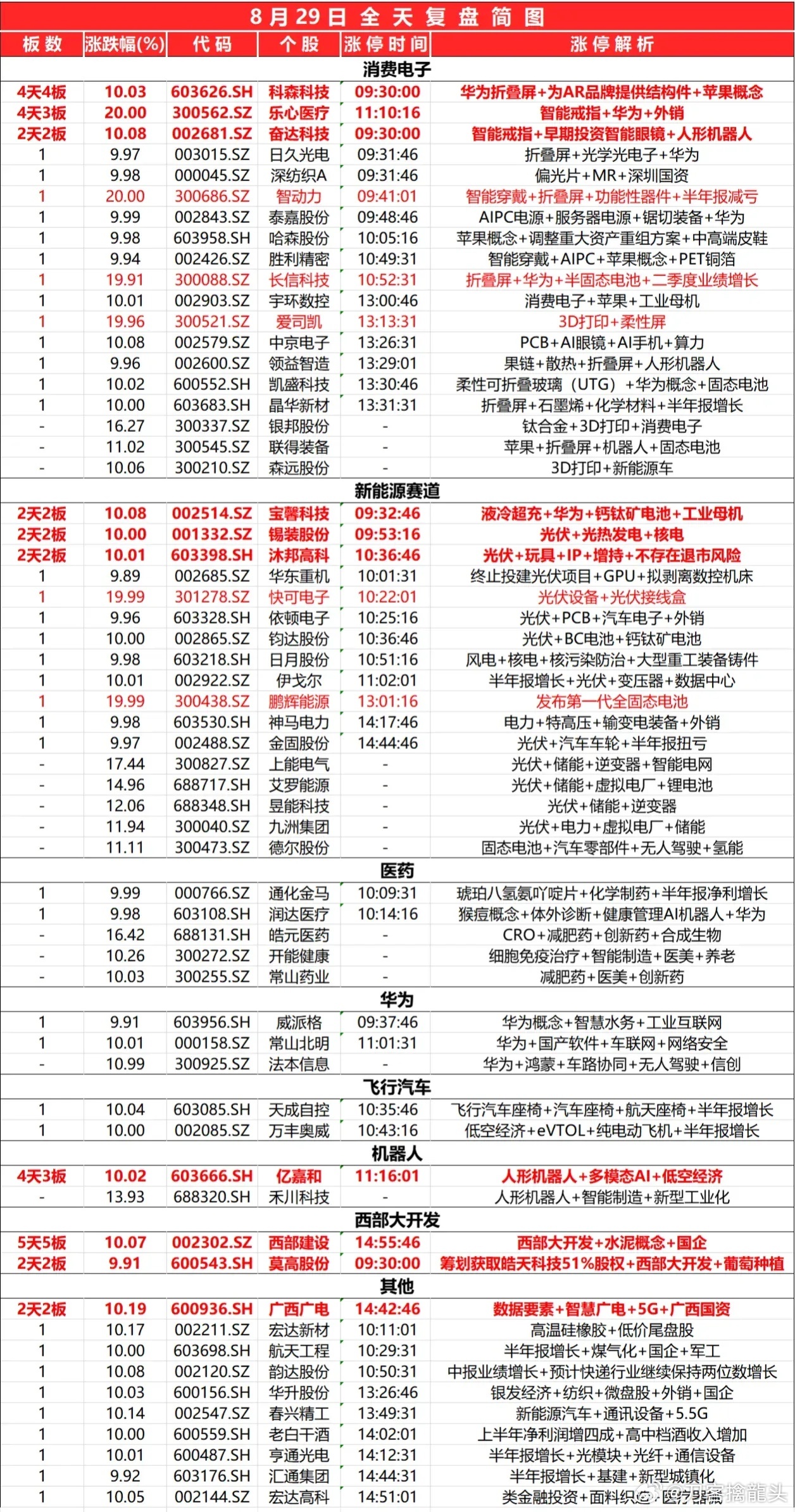 新奥六开彩资料2024,实地执行考察数据_纪念版37.139