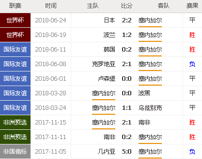 2024澳门特马最准网站,全面理解执行计划_超值版14.225