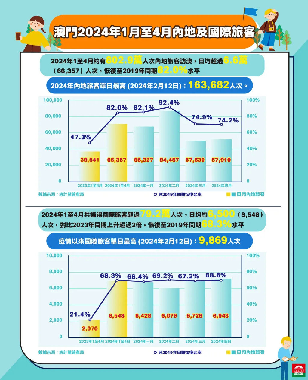 2024今天澳门买什么好,整体讲解规划_升级版21.621