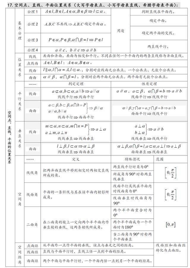 联系方式 第245页