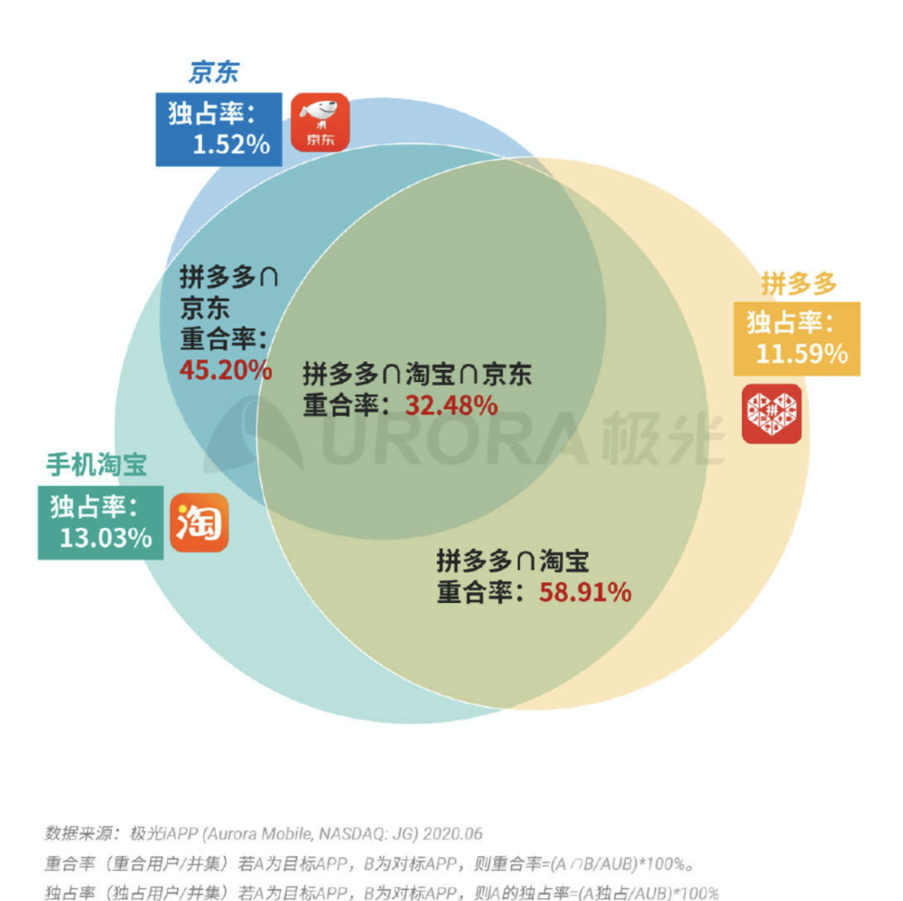 过往丶一文不值 第4页