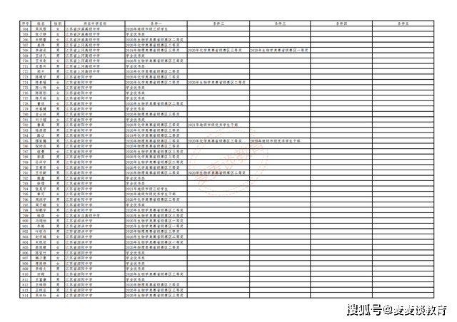 7777788888最新的管家婆,综合计划评估说明_Advance17.998