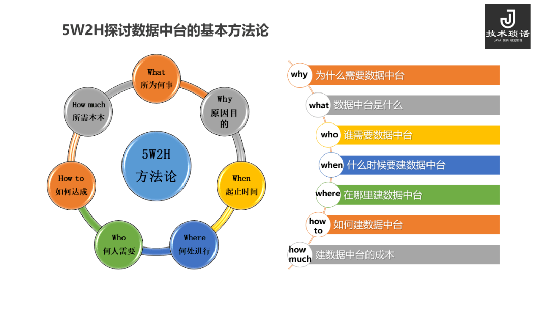 7777788888王中五中持,实地分析数据方案_2DM93.184