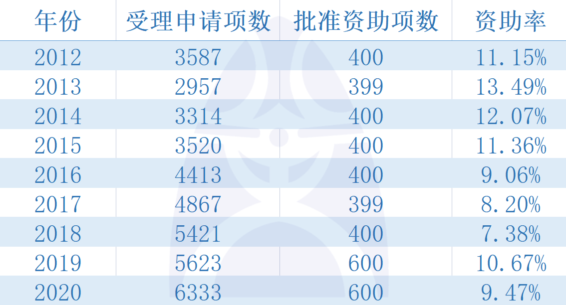 79456濠江论坛的特色与优势,标准程序评估_ChromeOS13.787