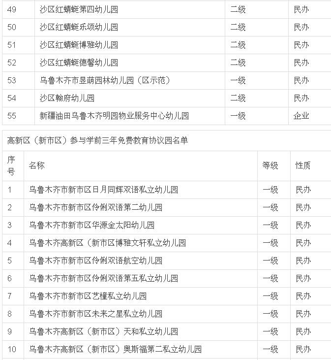 新奥门特免费资料大全凯旋门,连贯性执行方法评估_高级款38.300