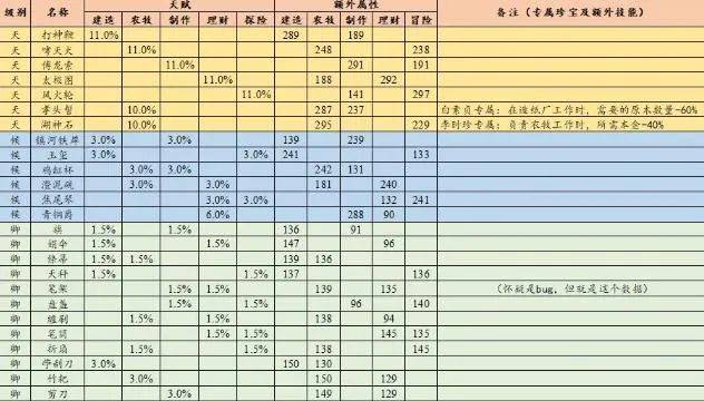 澳门开奖结果+开奖记录表013,预测解析说明_Galaxy69.548