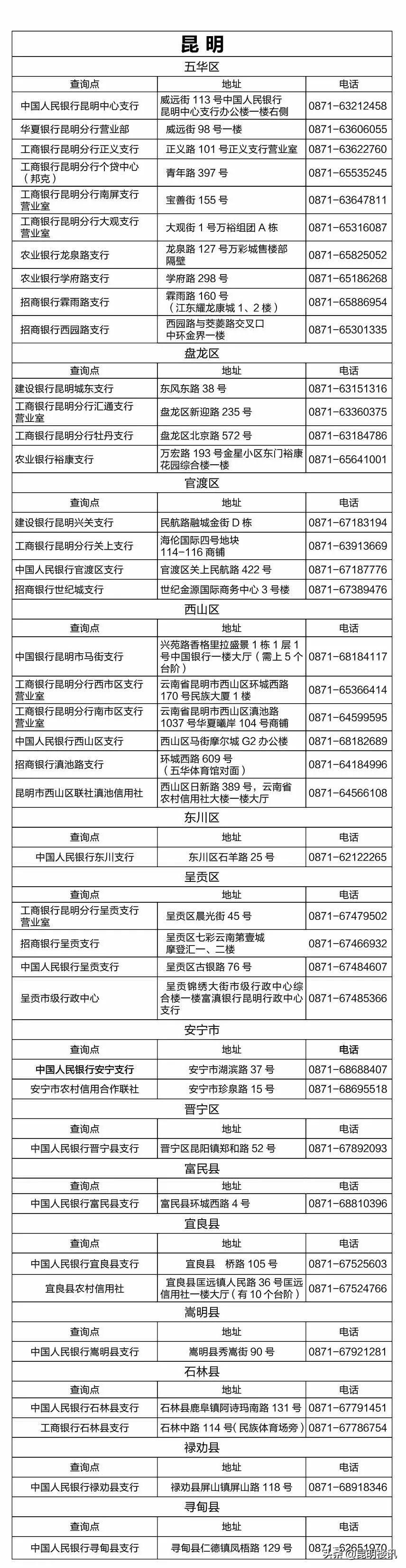 最新商业贷款利率趋势、影响及应对策略解析